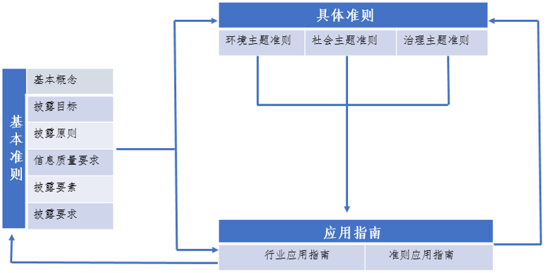 图片来源:黄世忠提供